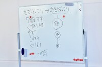 阿諏訪がホワイトボードに記した“もぎぼっこり”の作り方。