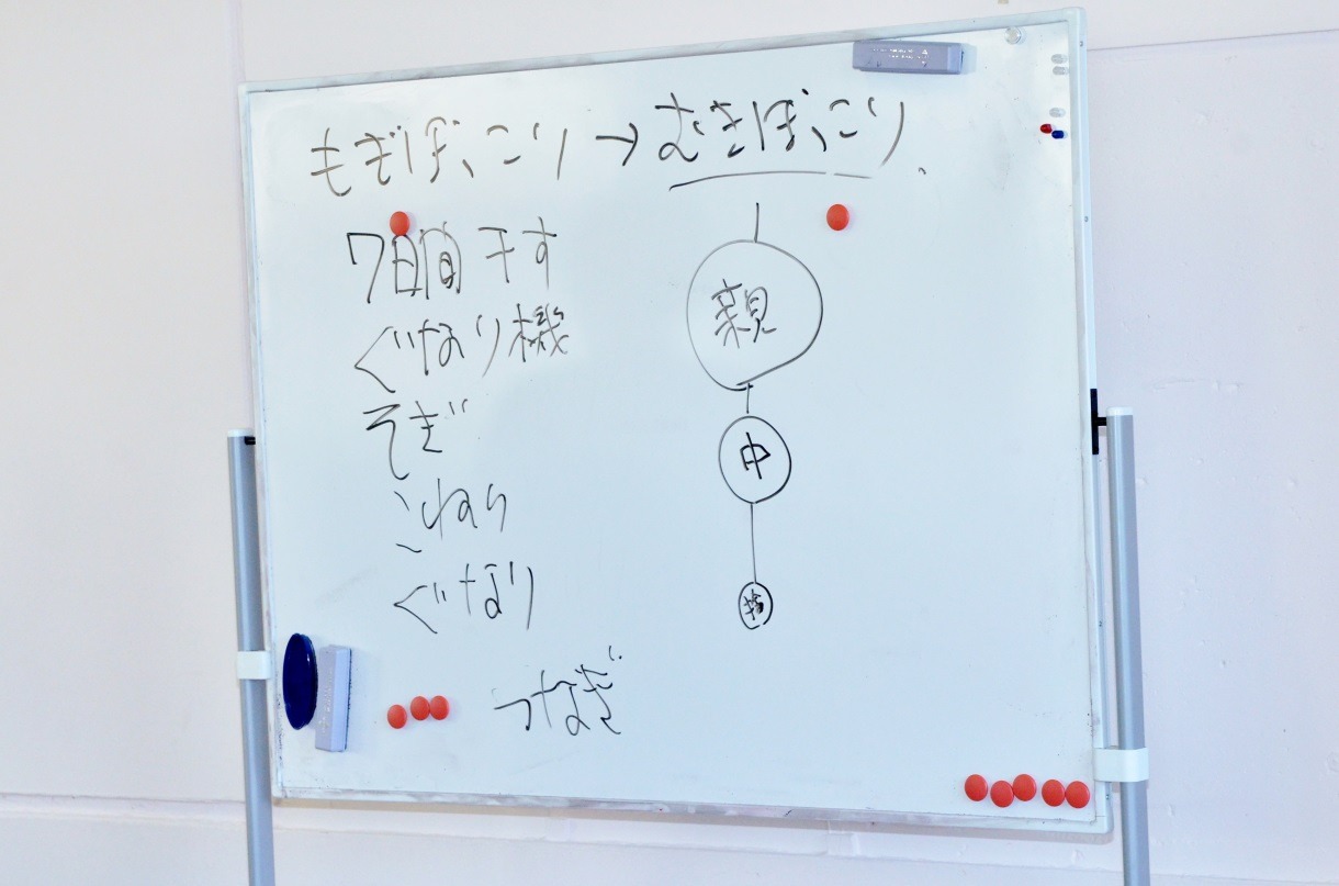 阿諏訪がホワイトボードに記した“もぎぼっこり”の作り方。