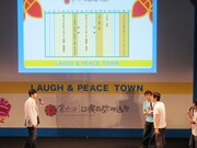 ライセンスのある日のスケジュール。