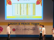 ライセンスのある日のスケジュール。