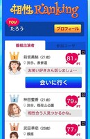 「イケメン美女と過ごす夜」セカンドスクリーン。(c)日本テレビ