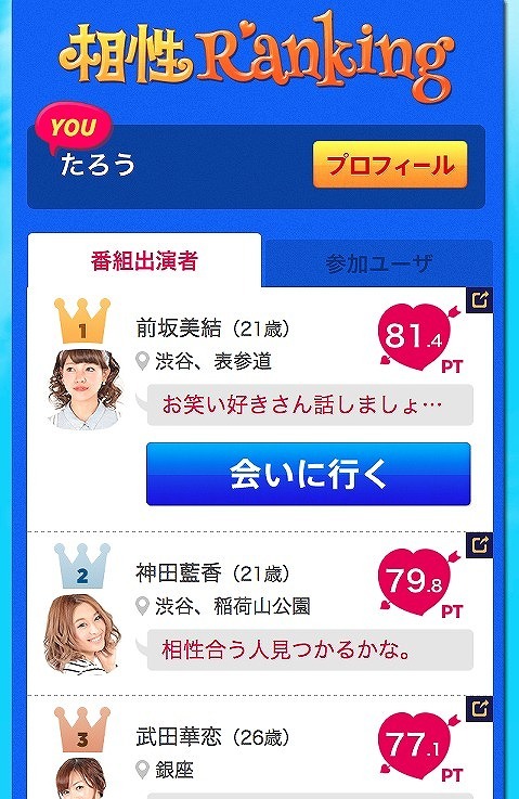 「イケメン美女と過ごす夜」セカンドスクリーン。(c)日本テレビ