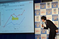 「アーモンド効果」にまつわる実験結果を見るピース綾部。