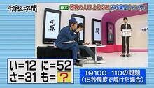 NOTTV「千原ジュニアの間」#4の一場面。