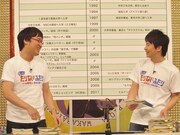 「もっとたりないふたり」#10の南海キャンディーズ山里とオードリー若林。