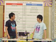 「もっとたりないふたり」#11の南海キャンディーズ山里とオードリー若林。