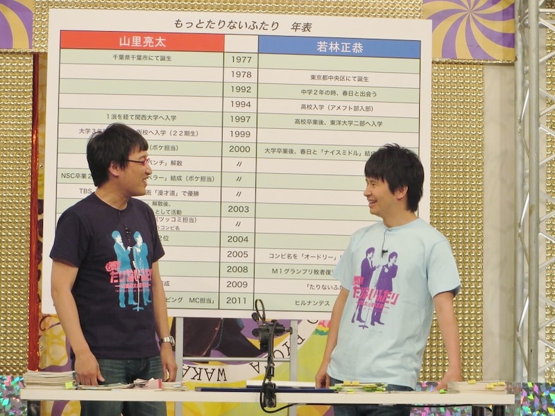 「もっとたりないふたり」#11の南海キャンディーズ山里とオードリー若林。