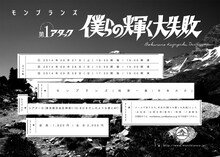 「モンブランズ 第1アタック『僕らの輝く大失敗』」チラシ