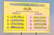 「平成26年度 NHK新人お笑い大賞」本選の組み合わせ。