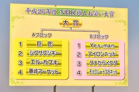「平成26年度 NHK新人お笑い大賞」本選の組み合わせ。