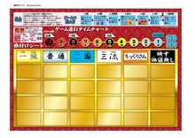 浜田雅功MC「格付けチェック」ゲームで再現