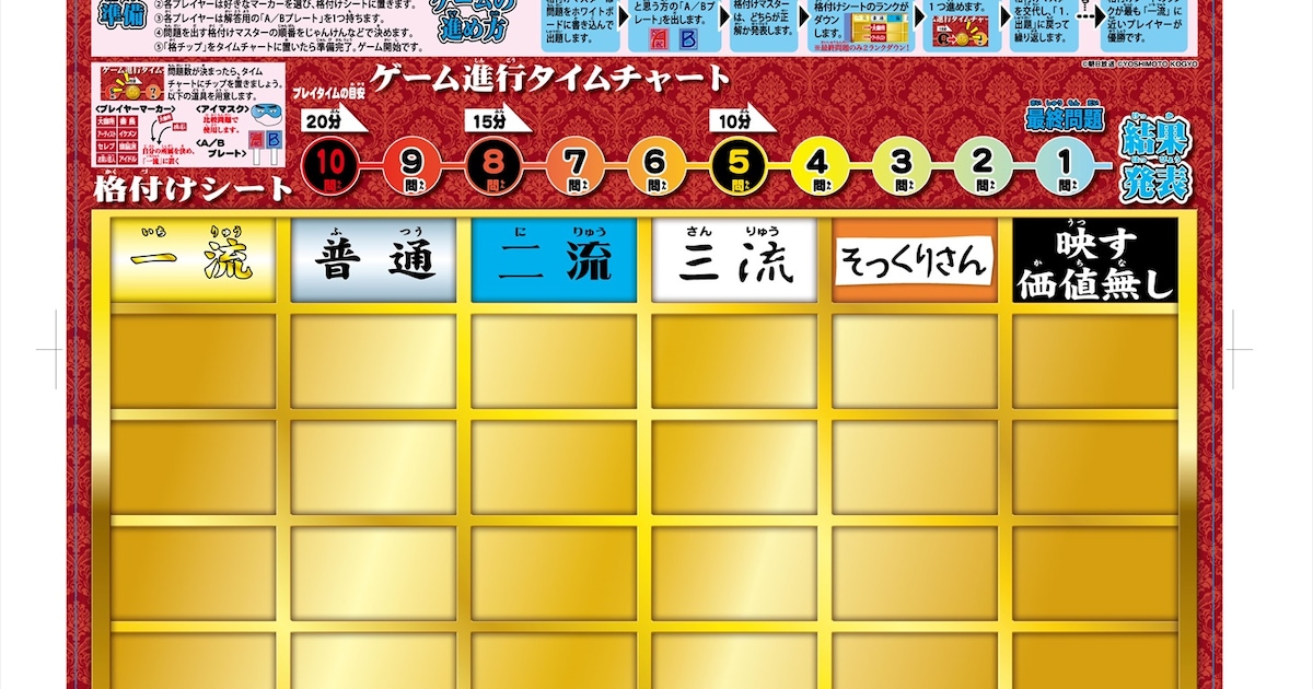 格付けチェックシートのイメージ。(c)朝日放送 (c)YOSHIMOTO KOGYO 