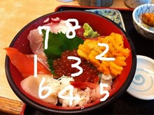 落書き作品「おもフォト」の使用例。シソンヌ長谷川による「好きな順番」。