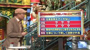 「WADAIの王国」に出演する千原せいじ。(c)TBS