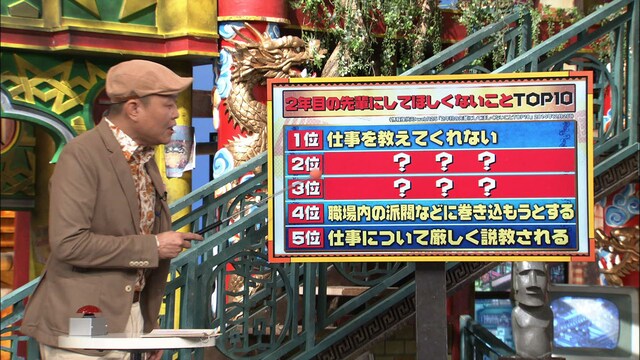 「WADAIの王国」に出演する千原せいじ。(c)TBS