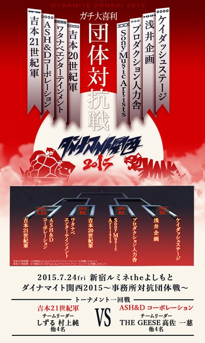 「ダイナマイト関西2015～事務所対抗団体戦～」チラシ