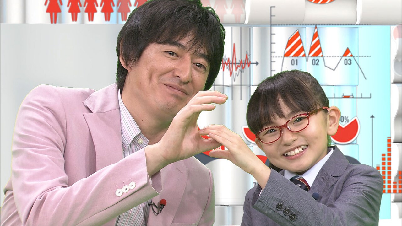 大吉MC「ちょっと下世話でくだらない日曜の昼間にピッタリの番組」放送