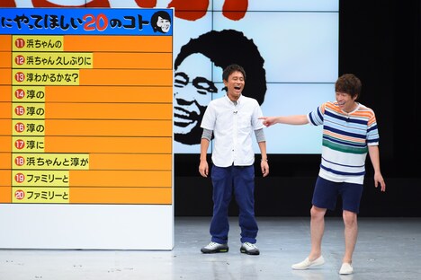 「NGKで浜ちゃんと淳にやって欲しい20のコト」を紹介する浜田と淳(左から)。(c)MBS