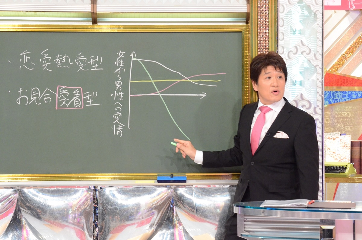 抗議を行う林修。 (c)日本テレビ
