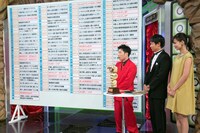 過去99回分の「過ぎる大賞」を紹介するすっちー（左）。(c)ABC