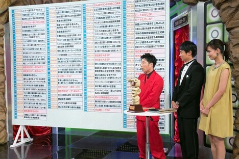 過去99回分の「過ぎる大賞」を紹介するすっちー（左）。(c)ABC