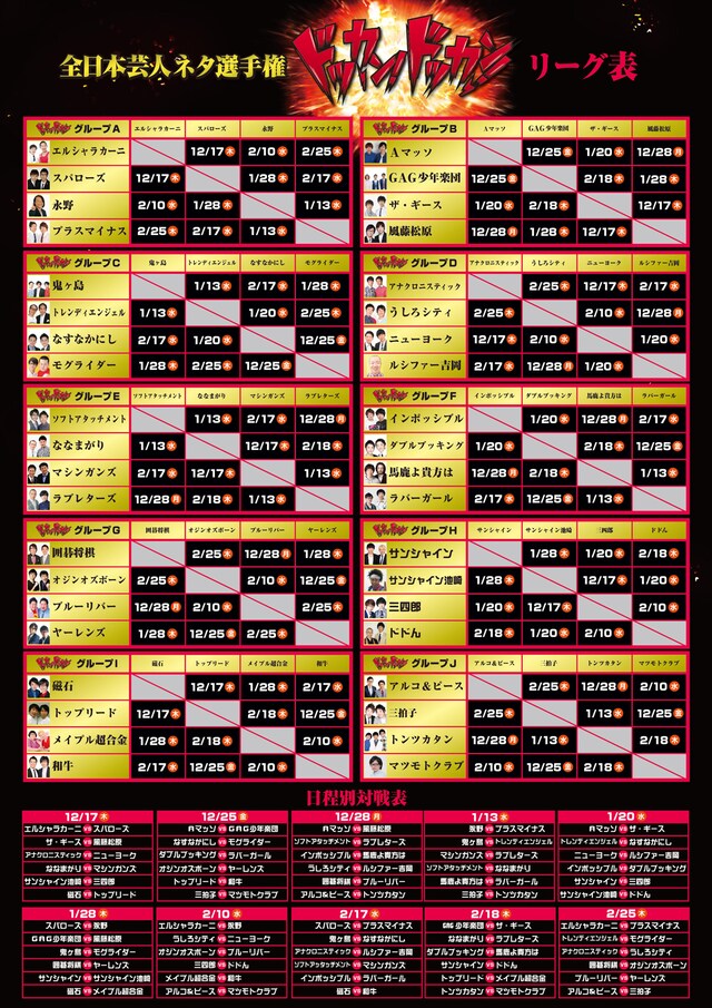 「全日本芸人ネタ選手権 ドッカン！ドッカン！」予選リーグ表