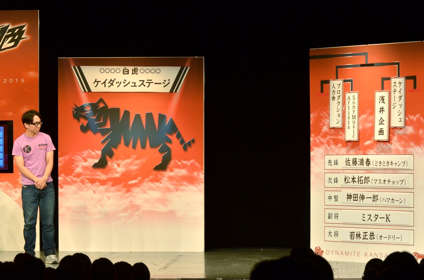 ケイダッシュステージ軍の先鋒から大将までの登場順が発表された場面。