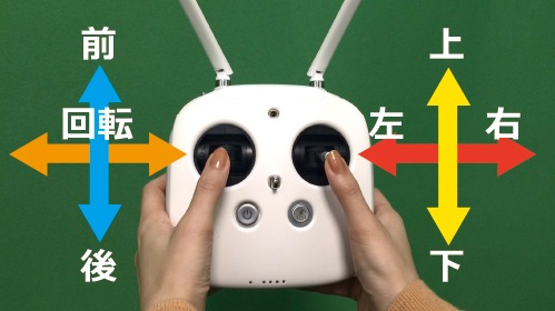 「空飛ぶカメラ！～ドローン撮影の基本を学ぶ～」のワンシーン。