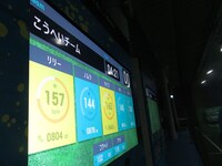 モニターに表示された各自の「ハッスル指数」。