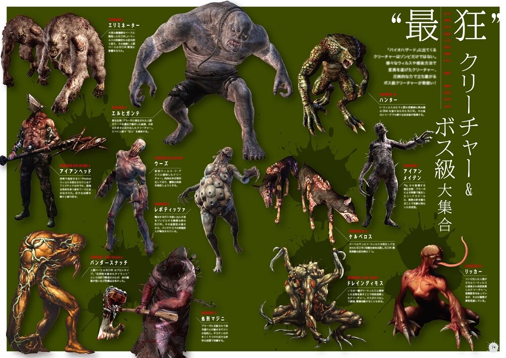 「バイオハザードぴあ」の誌面サンプル。(c)CAPCOM CO., LTD. ALL RIGHTS RESERVED.