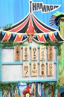 「ケンゴローサーカス団」で語られる予定のトークテーマ。(c)MBS