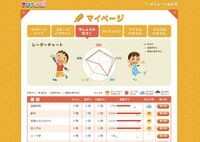 学びゲット！のマイページ画面。