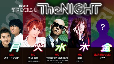 「The NIGHT」