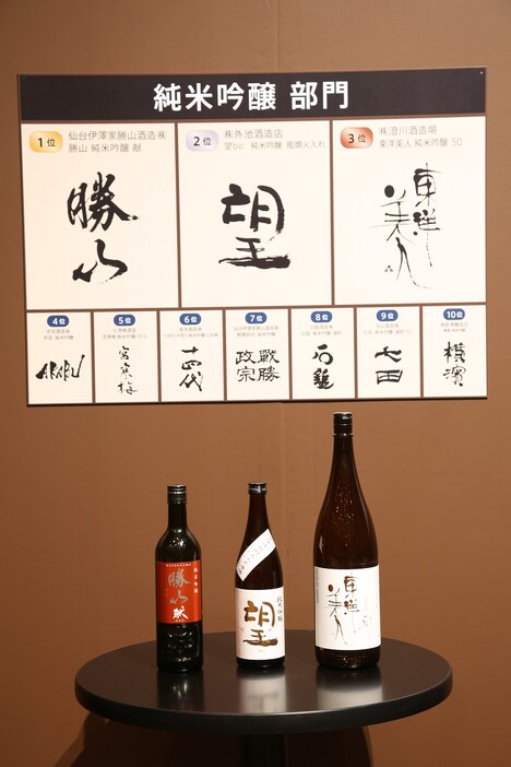「純米吟醸部門」で入賞した日本酒。