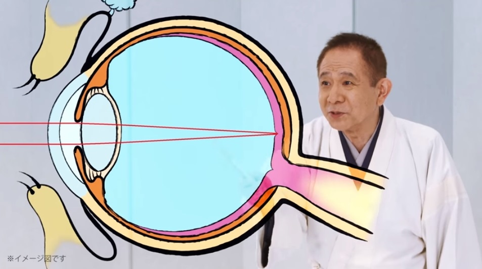 目の仕組みを解説する立川らく朝。