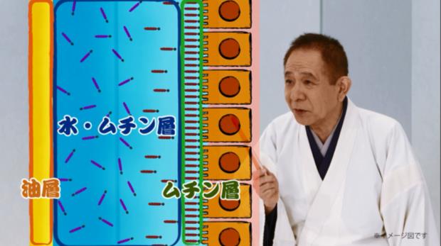 「立川らく朝のアイケア噺」のワンシーン。