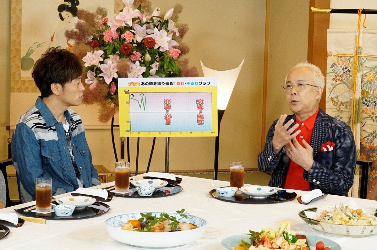 左から陣内智則、小堺一機。(c)読売テレビ