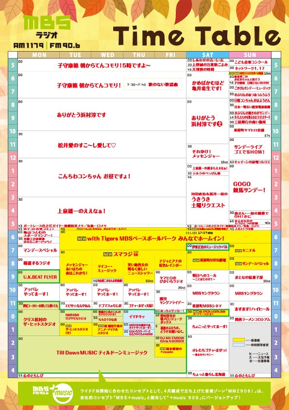 MBSラジオのタイムテーブル。