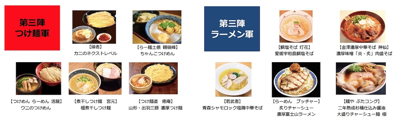 「大つけ麺博プレゼンツ つけ麺VSラーメン 本当に美味いのはどっちだ決定戦2」第三陣の出店ラインナップ。