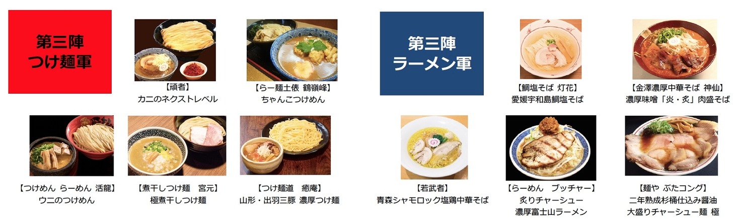 「大つけ麺博プレゼンツ つけ麺VSラーメン 本当に美味いのはどっちだ決定戦2」第三陣の出店ラインナップ。