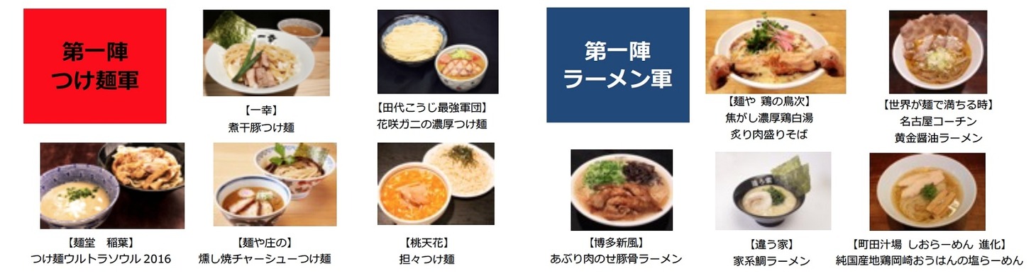「大つけ麺博プレゼンツ つけ麺VSラーメン 本当に美味いのはどっちだ決定戦2」第一陣の出店ラインナップ。