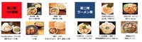 「大つけ麺博プレゼンツ つけ麺VSラーメン 本当に美味いのはどっちだ決定戦2」第二陣の出店ラインナップ。