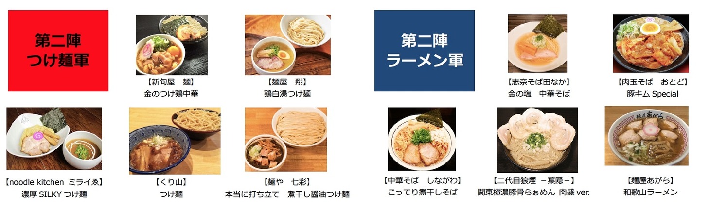 「大つけ麺博プレゼンツ つけ麺VSラーメン 本当に美味いのはどっちだ決定戦2」第二陣の出店ラインナップ。