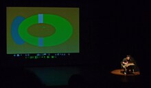 上田誠が中学生のときに作ったゲームをプレイする与座よしあき。