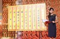 決勝のネタ順を示すボード。