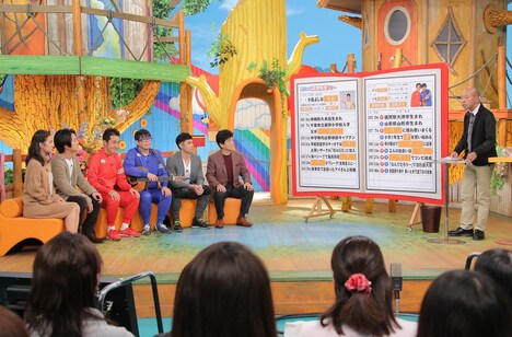 「誰だって波瀾爆笑」のワンシーン。(c)日本テレビ