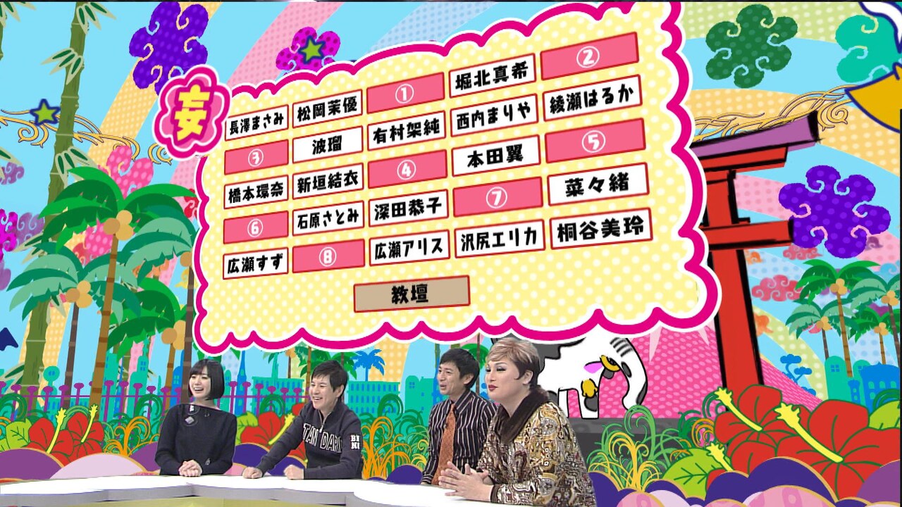 「関根＆徳井の妄活のススメ2」にて「妄想座席表」を元に妄想を繰り広げる出演者たち。(c)中京テレビ