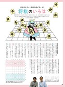 「SODA+PLUS」に掲載された、囲碁将棋の将棋解説ページ。