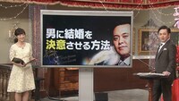「独身女と新婚有田 ～有名人459人の結婚から学ぶ幸せのつかみ方～」のワンシーン。(c)日本テレビ