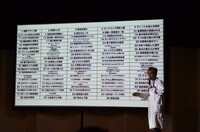 トークを展開する水道橋博士。